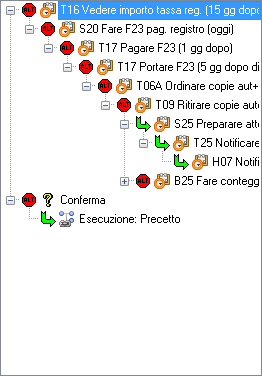 Automazioni base-Azioni