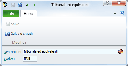 Autorità base