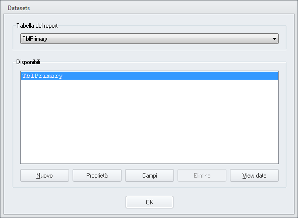 Dataset