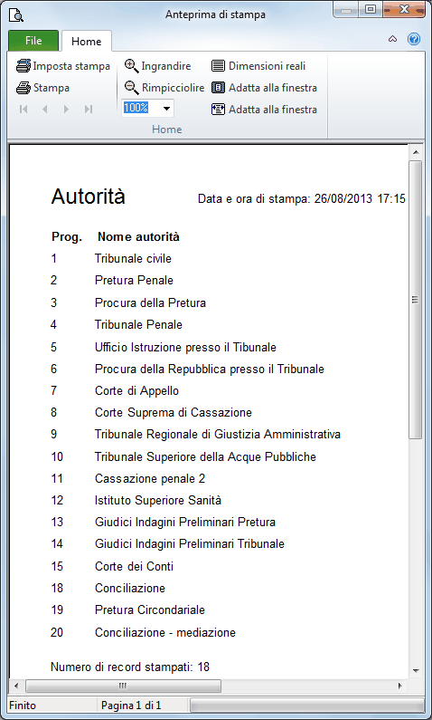 Anteprima stampa