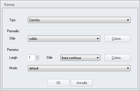 Modifica del report-Forma cerchio