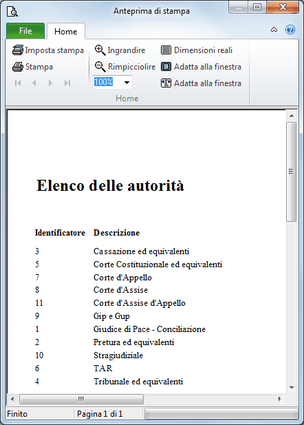 Modifica del report-Anteprima