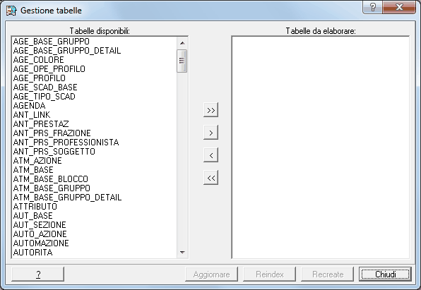 Gestione tabelle