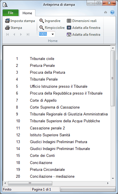 Anteprima dettaglio
