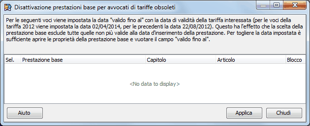 Disattivazione prestazioni base avvocati